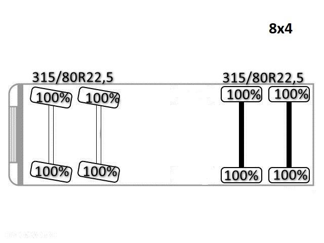 Scania G 450 * WYWROTKA + BORDMATIC + HIAB X - HIDUO 188 * 8x4 - 15