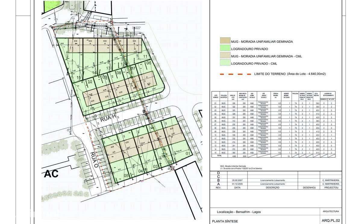 Terreno com 15 lotes aprovados - Grande imagem: 5/7
