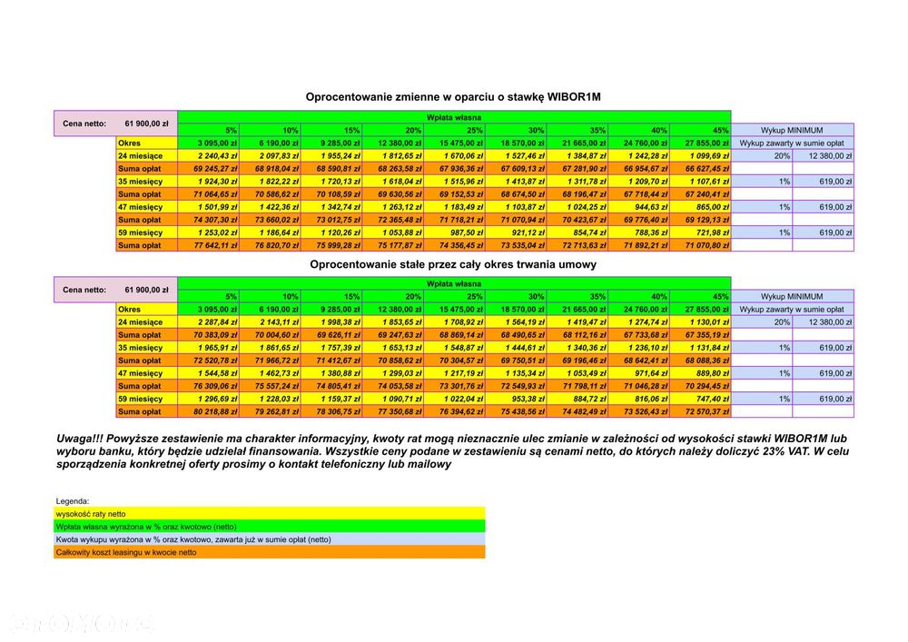Ford transit-custom L2H1 *61900zł NETTO* Zabudowa warsztatowa 2.0TdCi/170KM - 6