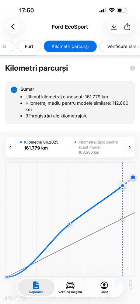 Ford EcoSport 1.0 EcoBoost ST-LINE - 35
