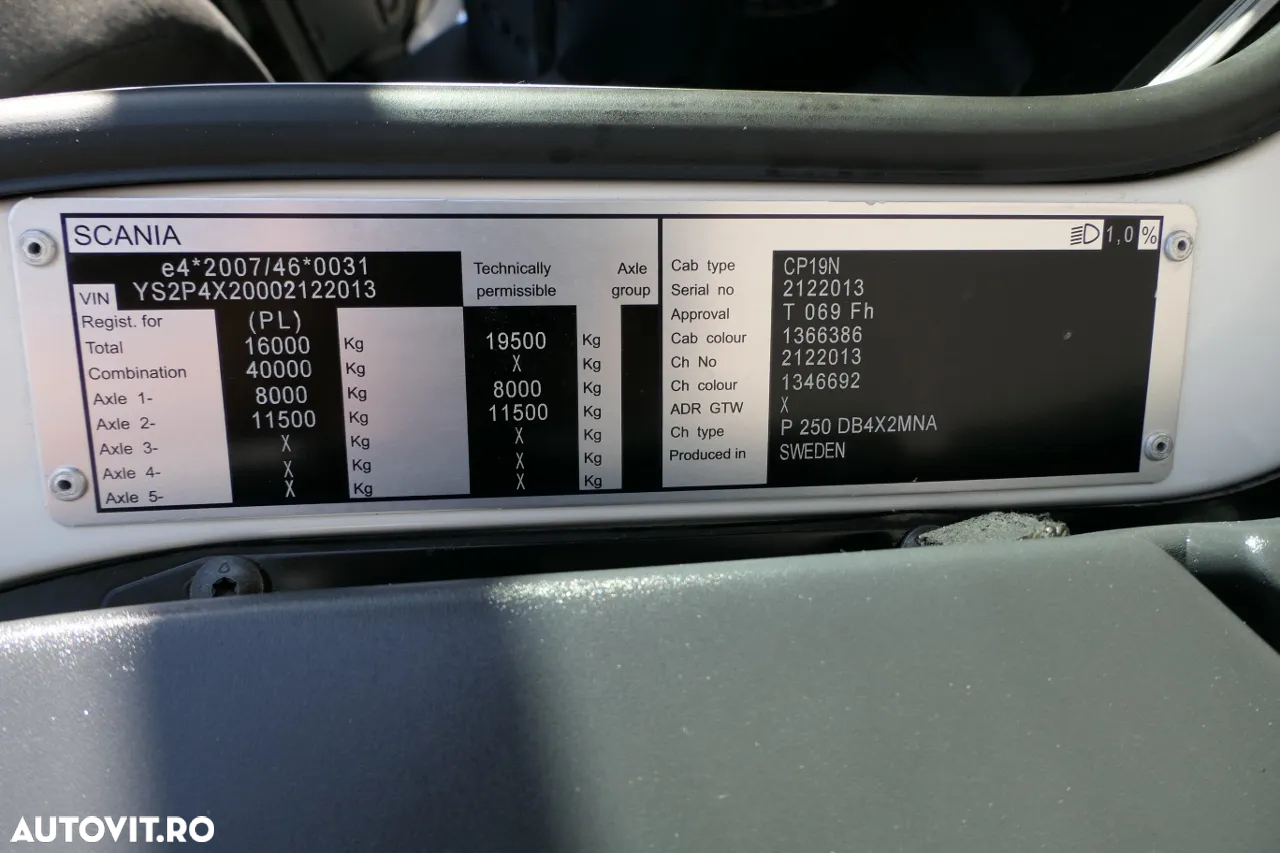 Scania P 250 / Bufeta / Noptiera - lungime: 8,10 m / 2016 / EURO 6 / - 33