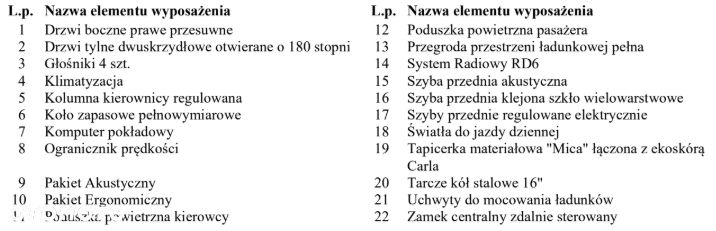 Citroën Jumpy 2.0 M Club - 30