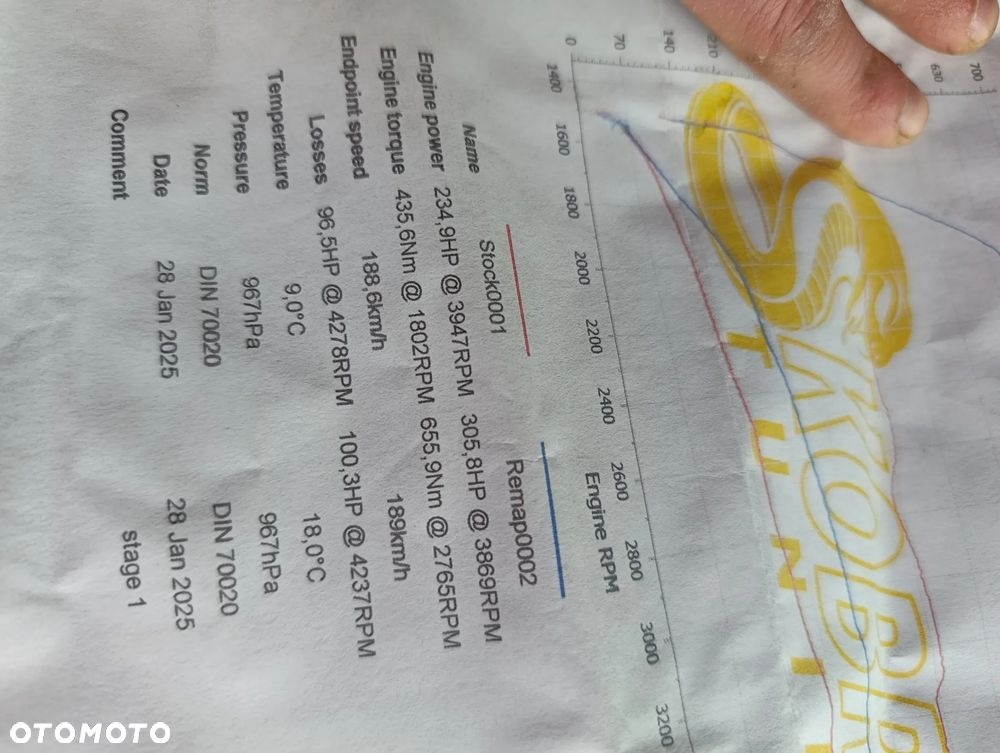 Audi A6 Avant 3.0 TDI DPF quattro tiptronic - 28