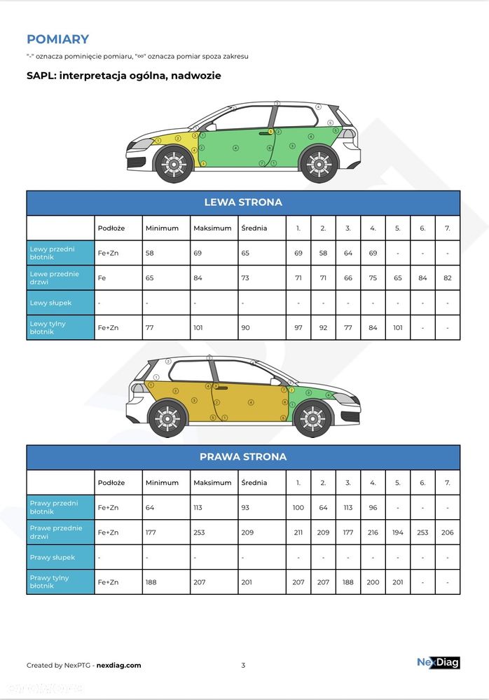 MINI Cooper S Sport-Aut - 23