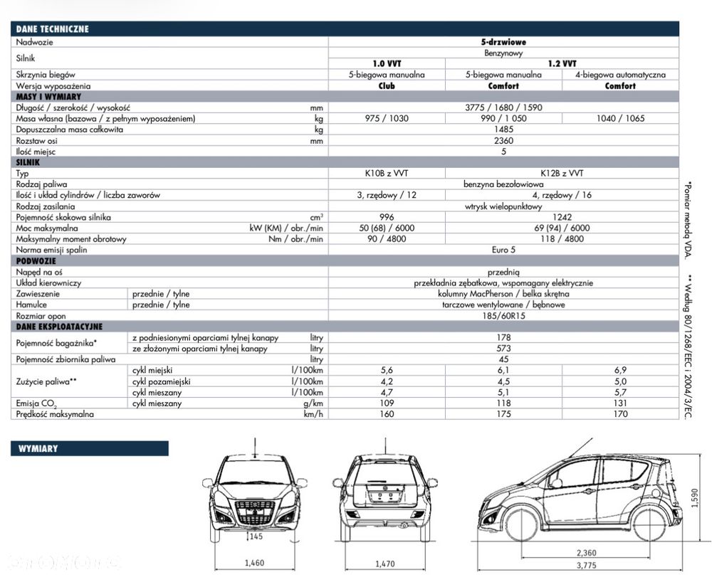 Suzuki Splash - 8