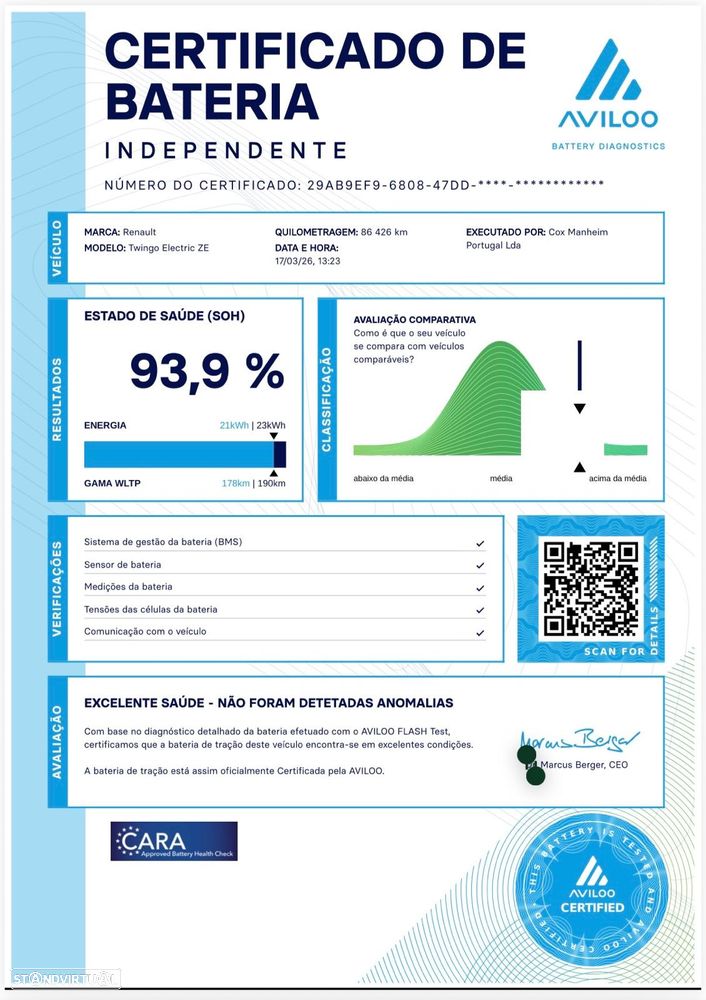 Renault Twingo Z.E. 22 Zen - 3