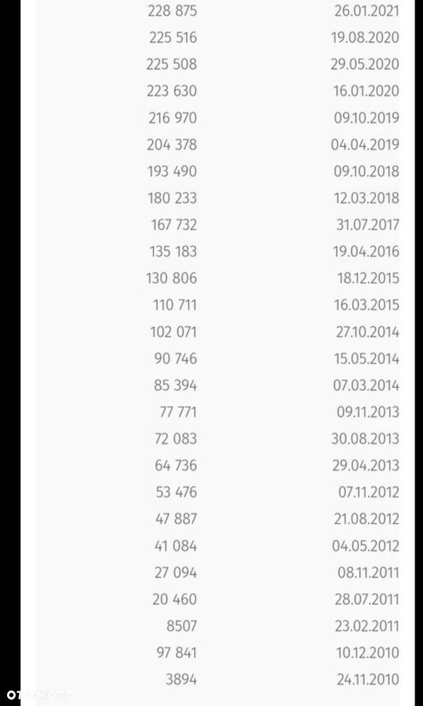 Mercedes-Benz Klasa C - 19