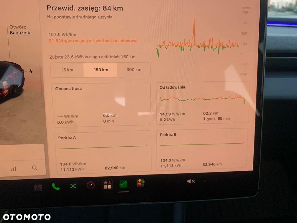 Tesla Model 3 Premium Langstreckenbatterie RWD - 40
