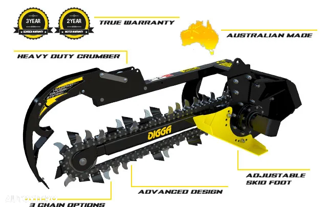 Trencher sapare santuri mini-excavator Digga Bigfoot - 8