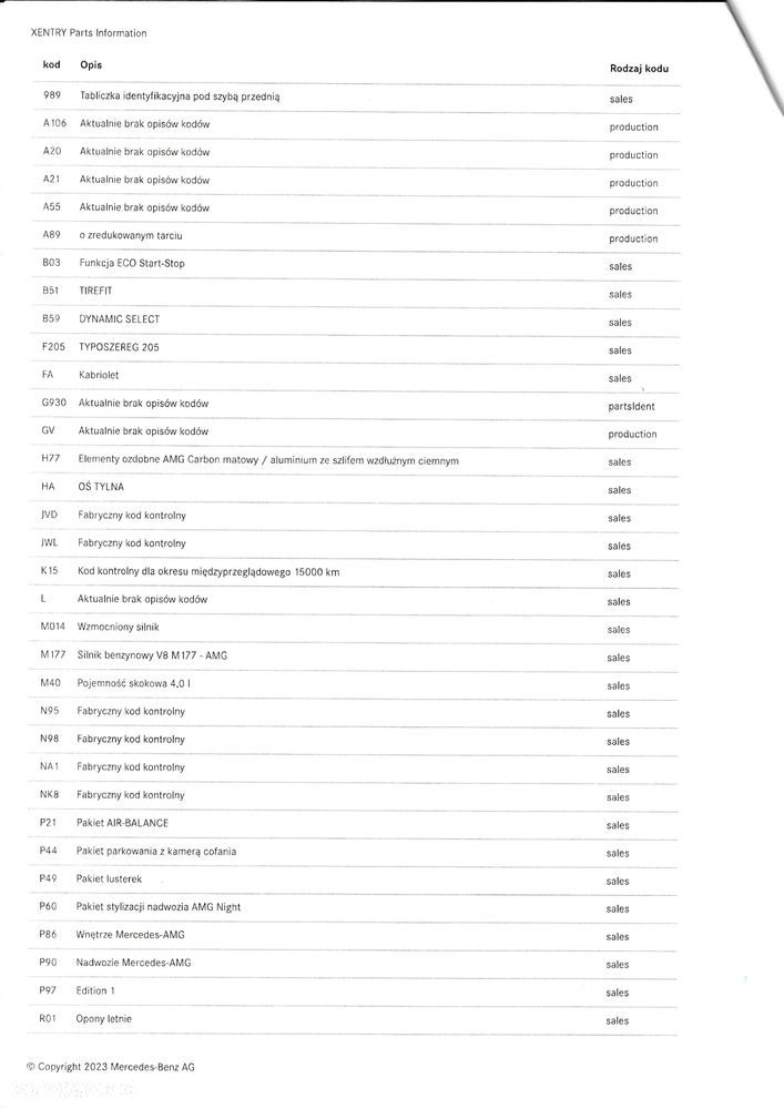 Mercedes-Benz Klasa C AMG 63 Cabrio S AMG Speedshift 7G-MCT Edition 1 - 20