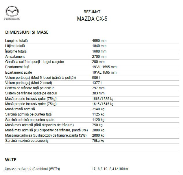 Mazda CX-5 G194 4x4 AT Takumi Plus - 21