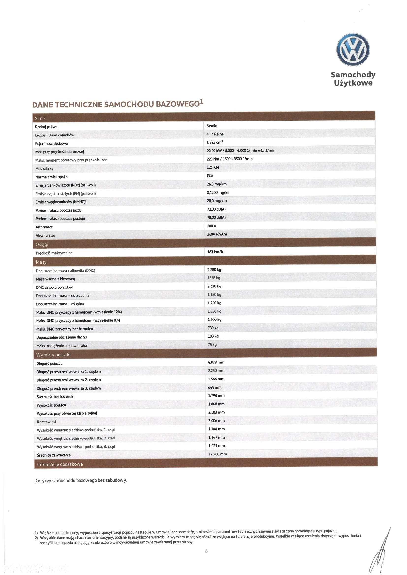 Volkswagen Caddy Maxi 1.4 TSI Trendline DSG - 28