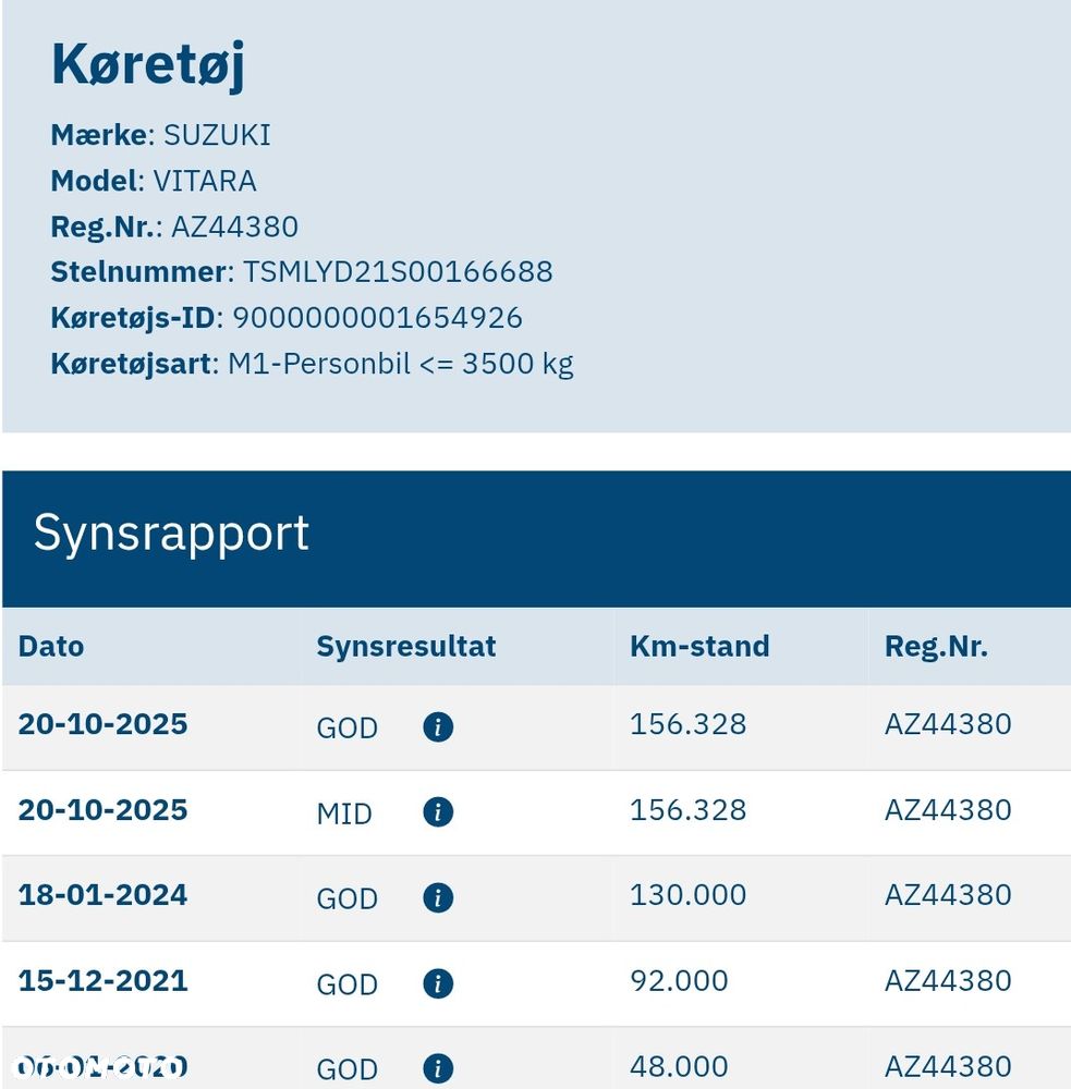 Suzuki Vitara 1.6 (4x2) Comfort+ - 2