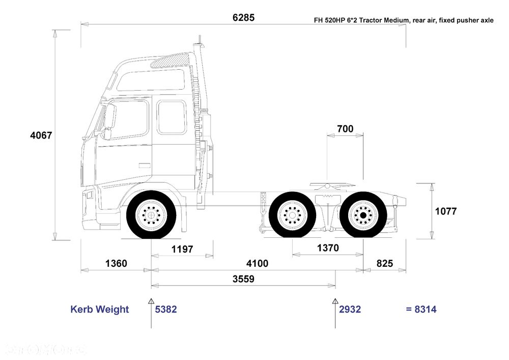 Volvo FH - 5