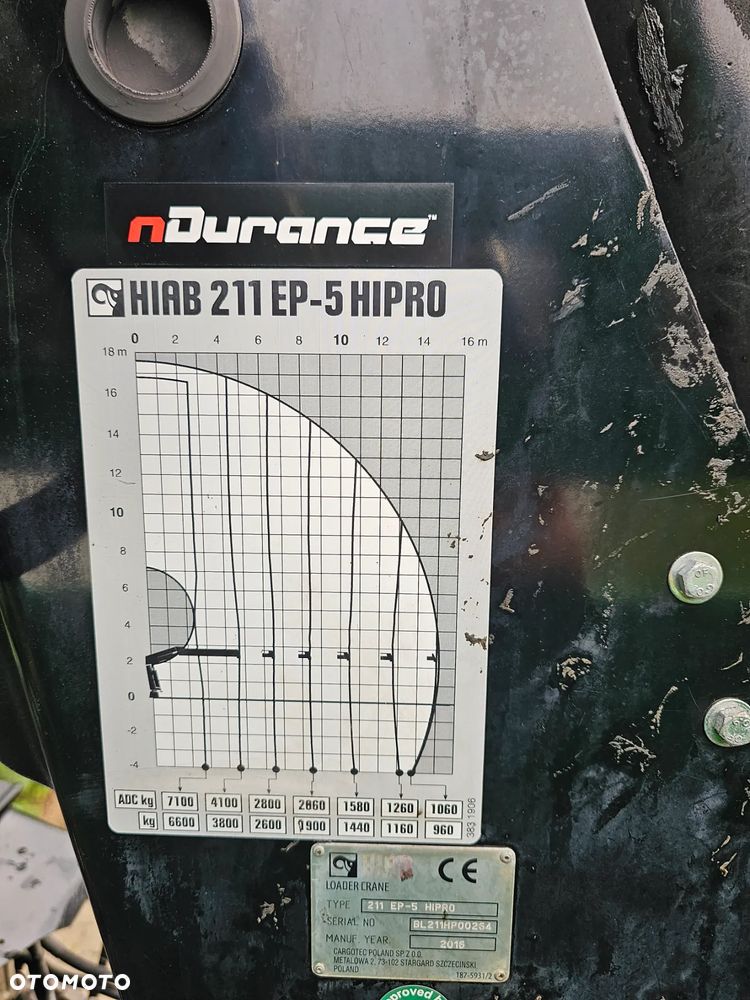 Mercedes-Benz 2545 z HIAB 211/ 15m - 16