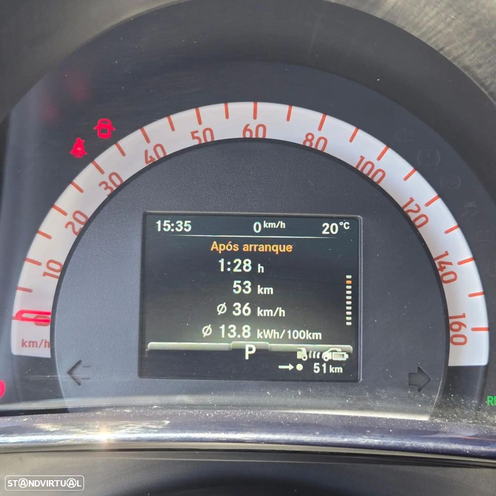 Smart ForFour EQ pulse - 17