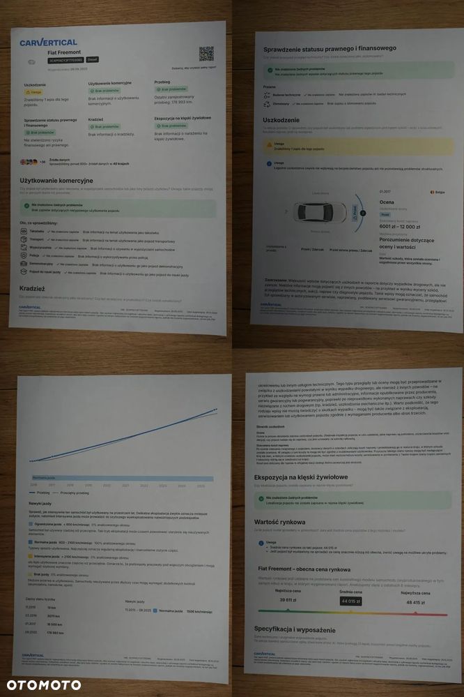 Fiat Freemont 2.0 Multijet 16V DPF Cross - 7