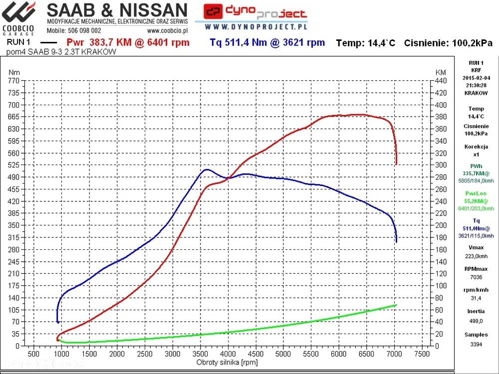 Saab 9-3 Viggen 2.3 TS - 6