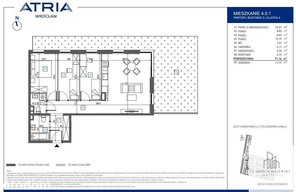 Nowe Żerniki - Nowa inwestycja