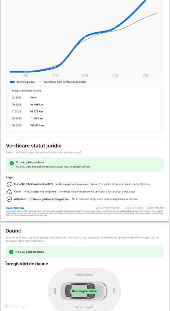 Ford Focus 1.5 EcoBlue Trend Edition - 15
