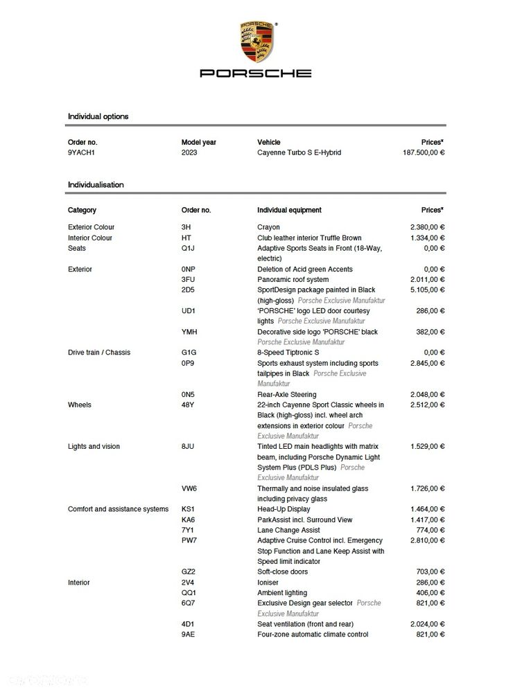 Porsche Cayenne S E-Hybrid PHEV - 23
