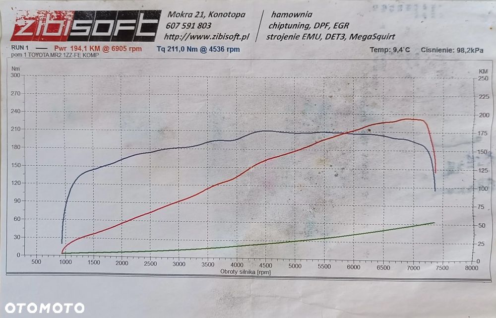 Toyota MR2 1.8 VVT-i - 13
