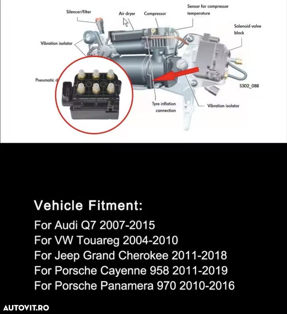 Bloc Valve Suspensie Solenoid Supapa Perne Vw Touareg Audi Q7 Cayenne - 5