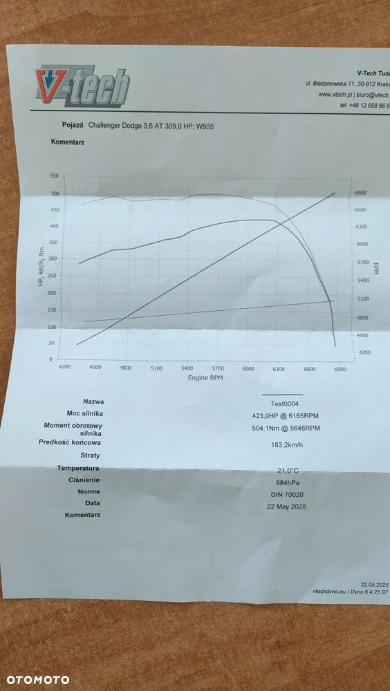 Dodge Challenger Automatik SXT Plus - 14