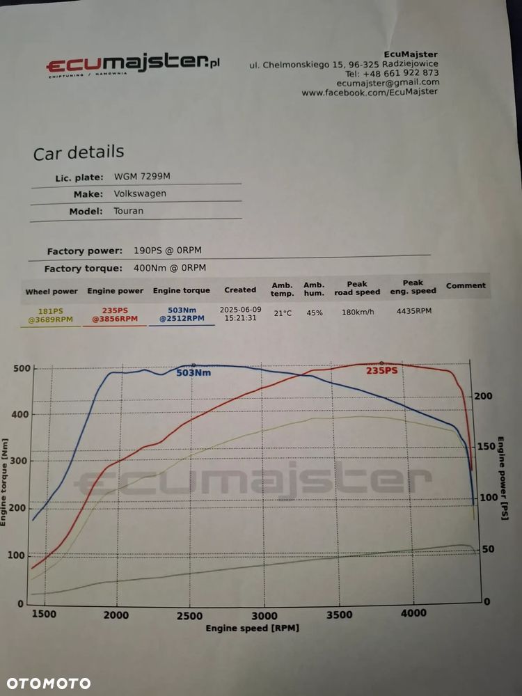 Volkswagen Touran 2.0 TDI SCR (BlueMotion Technology) DSG Highline - 12