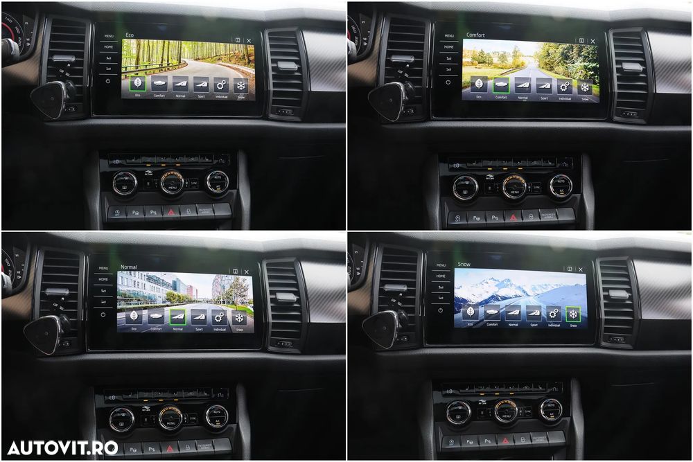 Skoda Kodiaq 2.0 TDI 4X4 DSG RS - 22