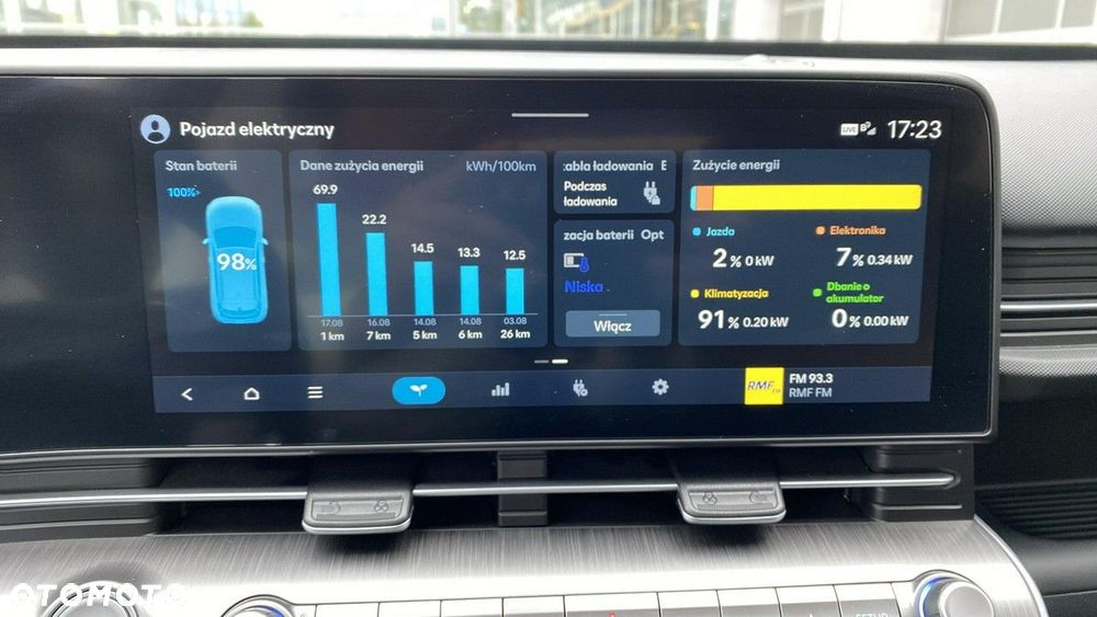 Hyundai Kona Electric 65kWh Executive - 28