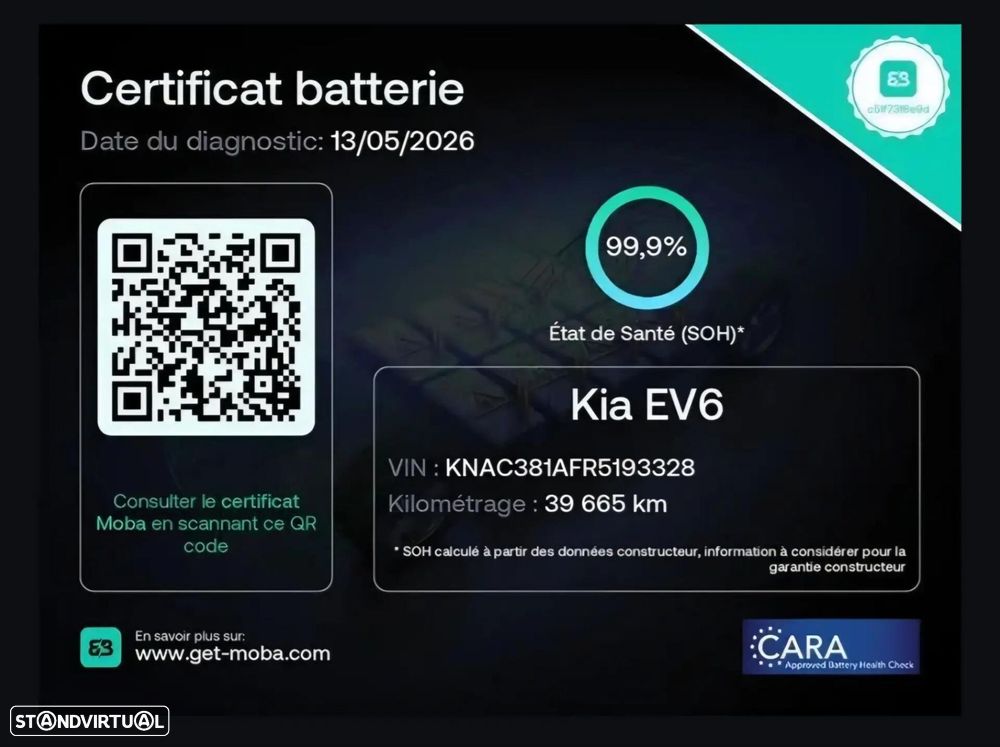 Kia EV6 - 40