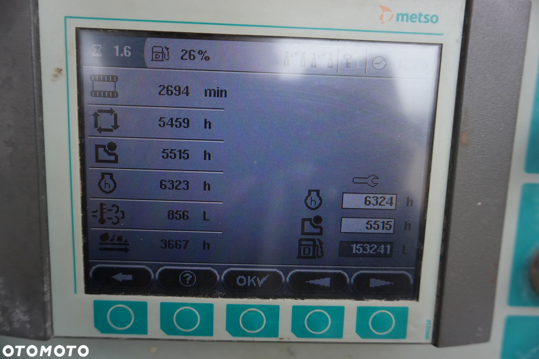 Inny Metso LT 96 - 21