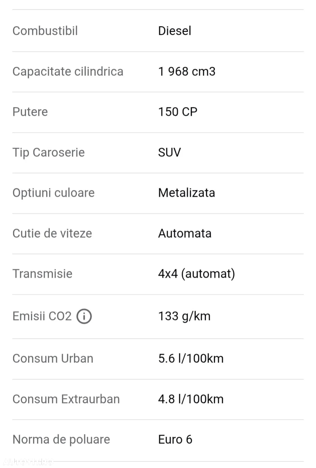 Volkswagen T-ROC 2.0 TDI 4Mot DSG Sport - 14