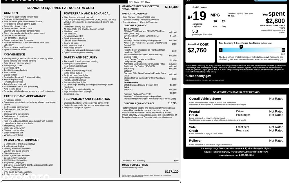 Porsche Panamera GTS PDK - 12