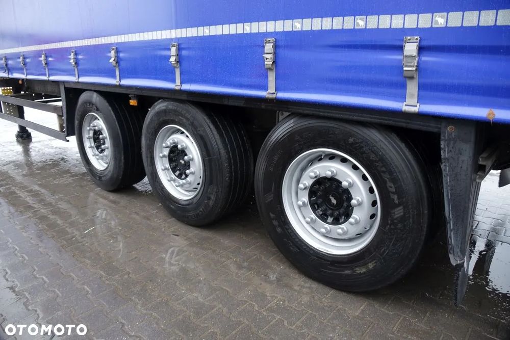 Schmitz Cargobull FIRANKA / STANDARD / OSIE SCHMITZ / NOWE PLANDEKI - 21