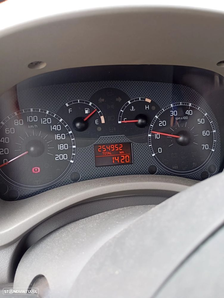 Fiat Panda - 27