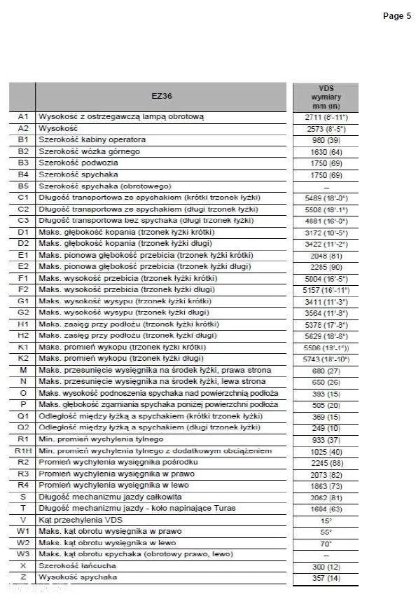 Wacker Neuson EZ 36 - 23