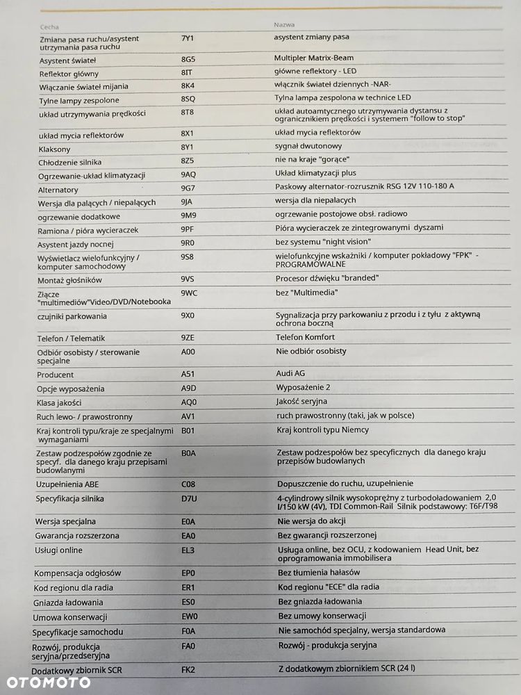 Audi A6 Limousine 40 TDI mHEV Sport S tronic - 32