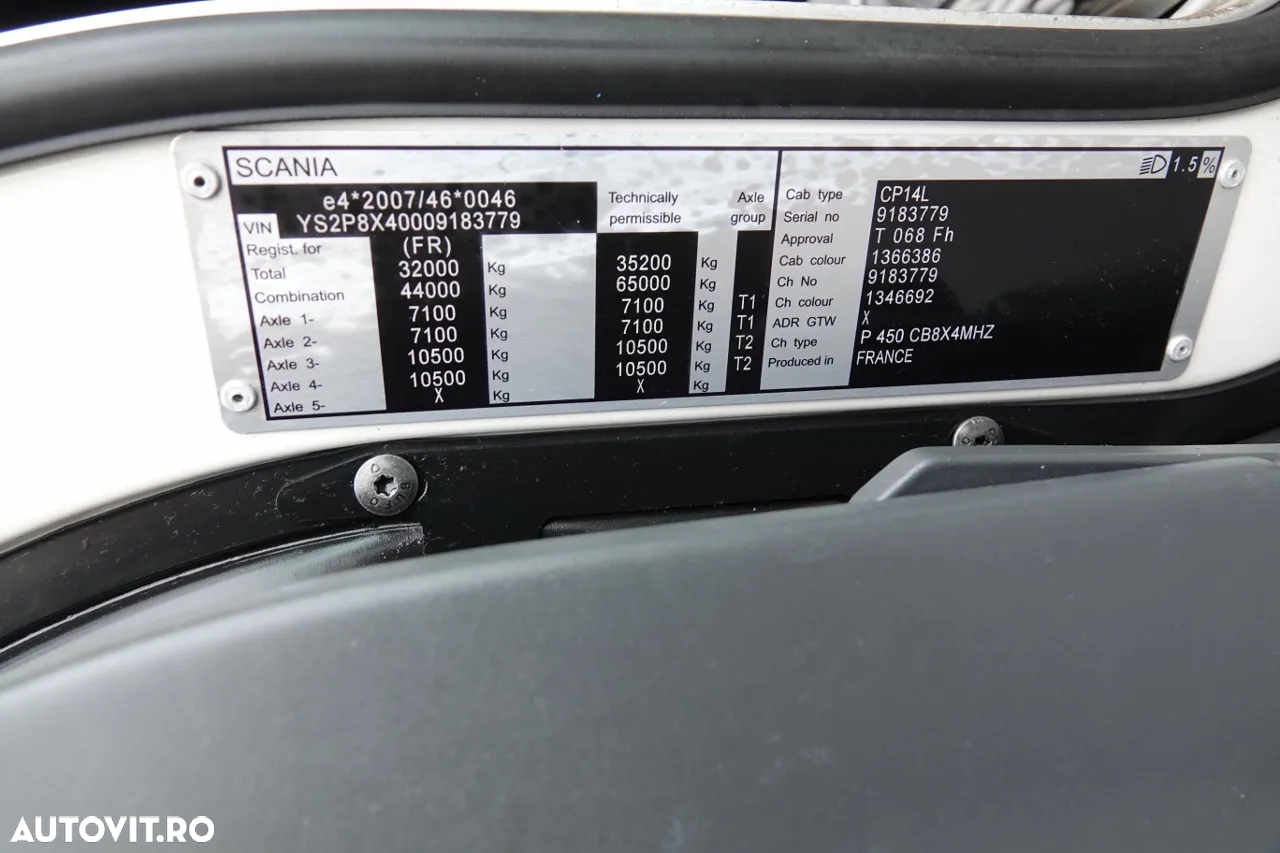 Scania P 450 / 8x4 / HDS PALFINGER PK 23002 / CUTIE - 7 metri / EURO 6 / RADIO CONTROL - 38