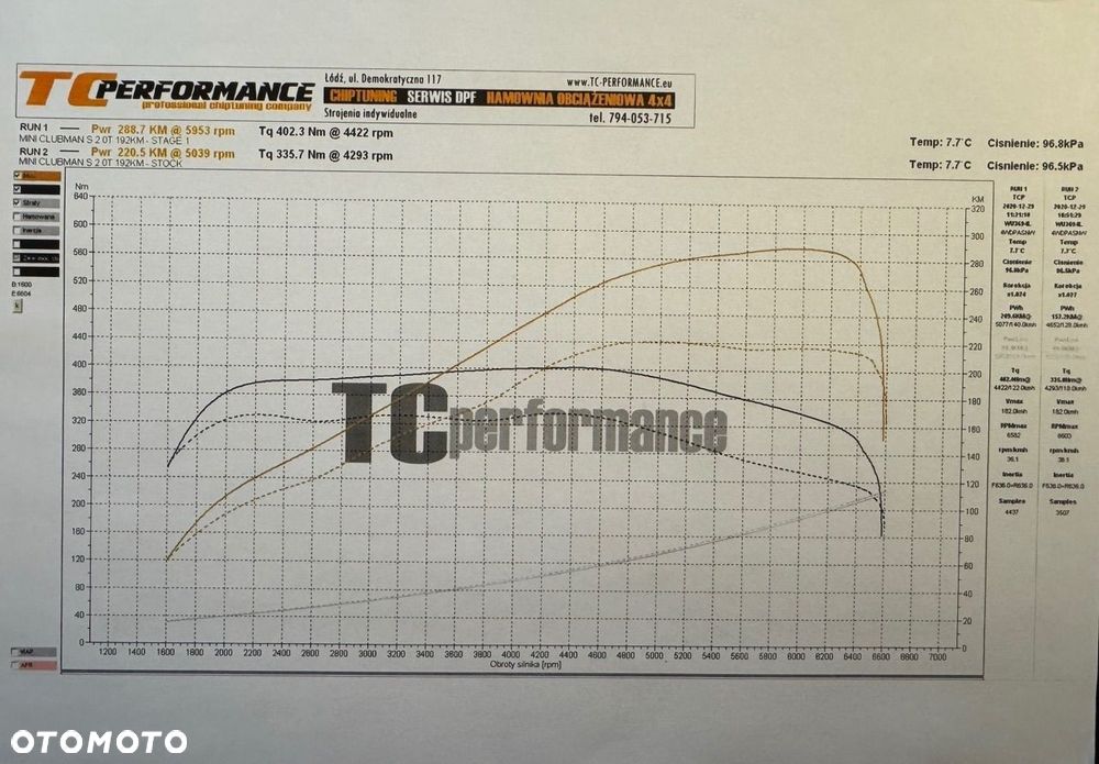 MINI Clubman Cooper S ALL4 - 7