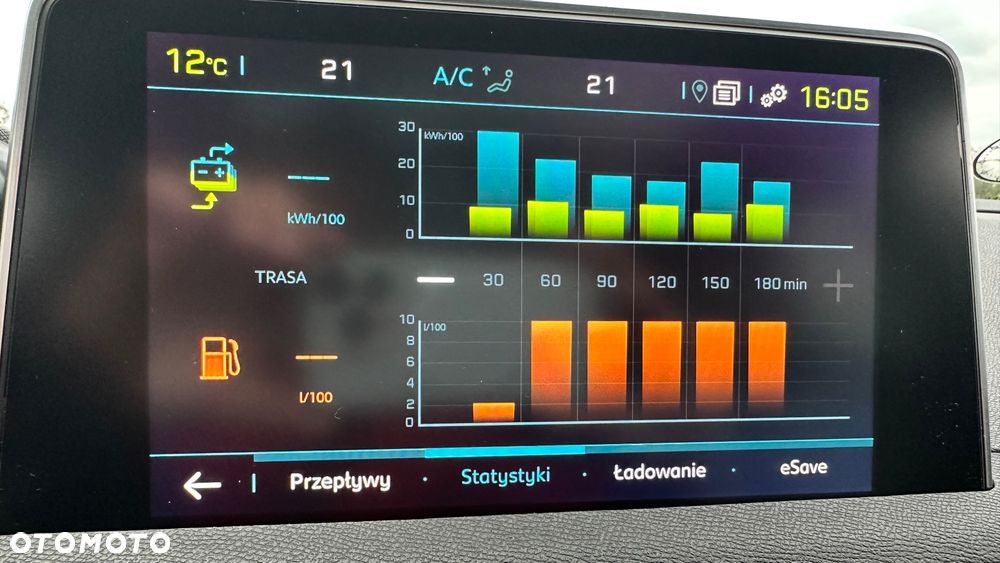 Peugeot 3008 - 17