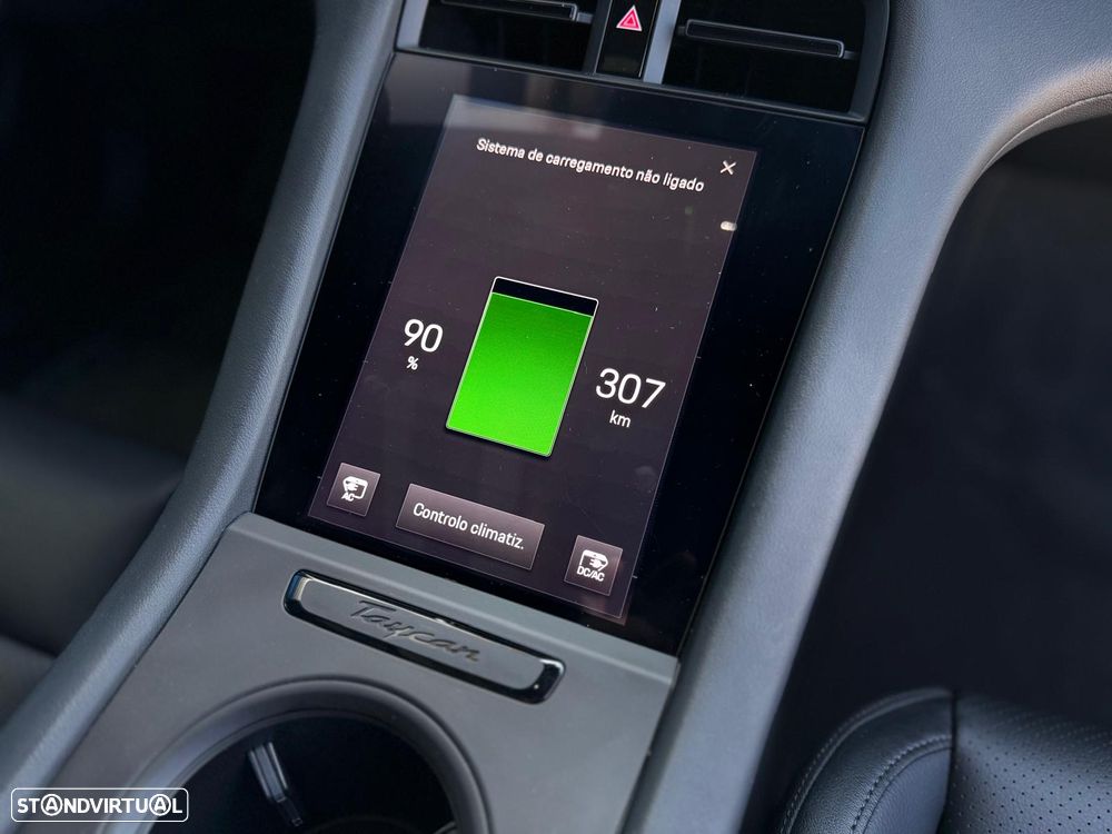 Porsche Taycan Cross Turismo 4S - 50