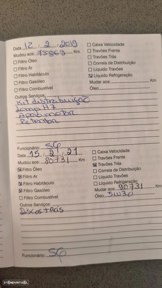 Citroën C4 1.6 HDi SX — fotografia 14