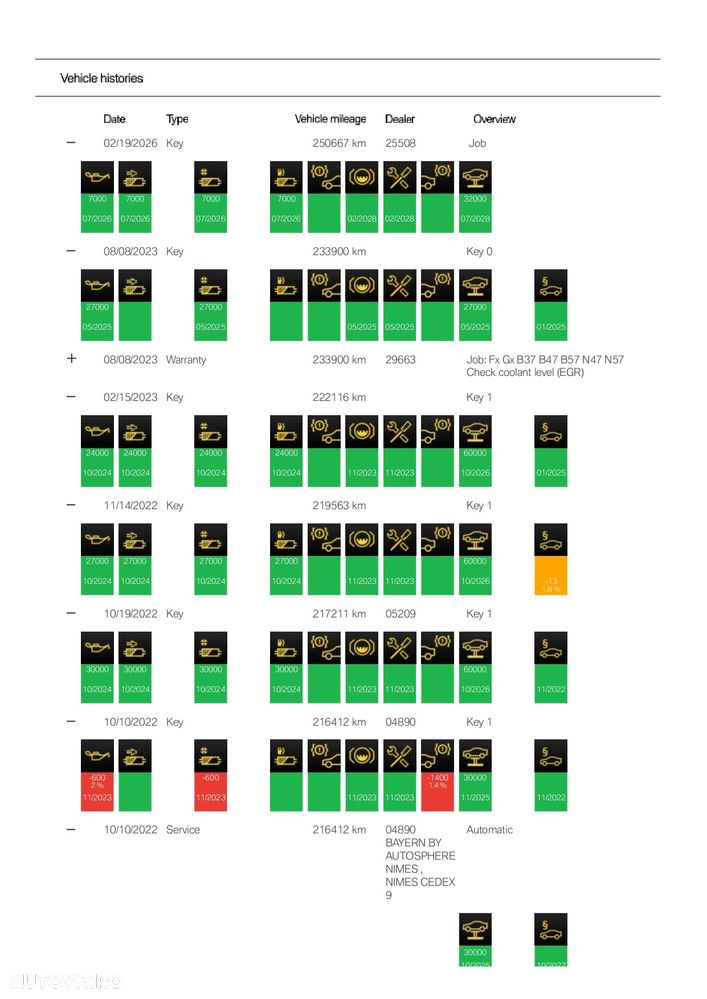 BMW X1 xDrive25d Aut. M Sport - 40