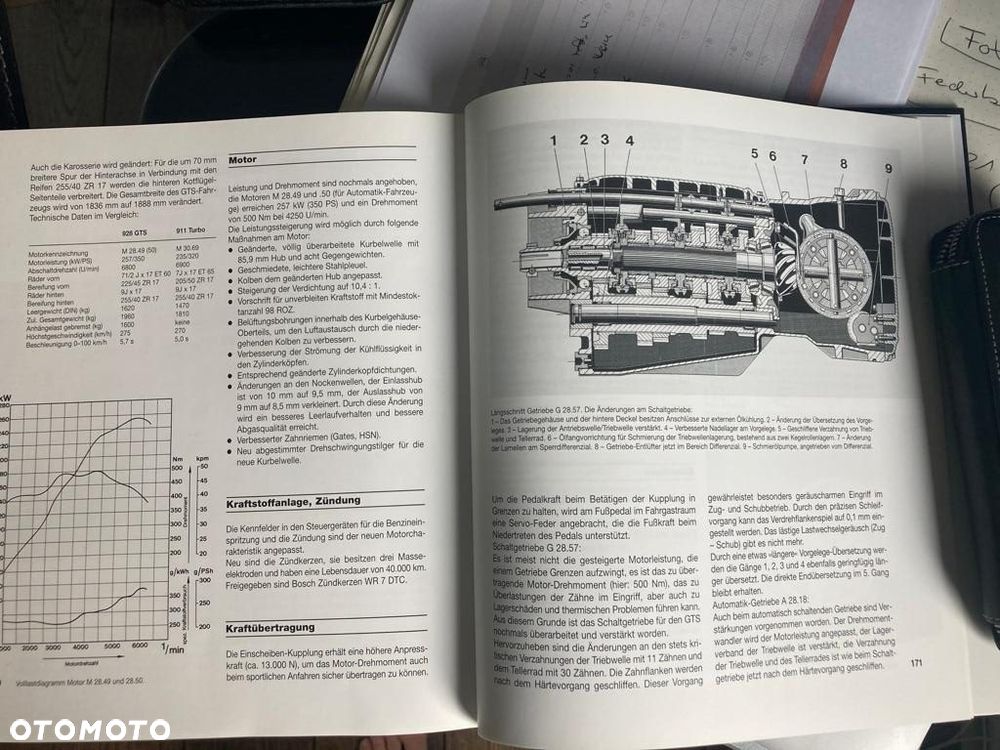 Porsche 928 - 38