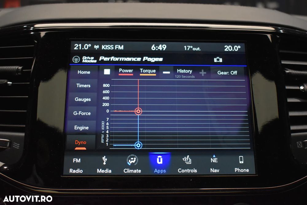 Jeep Grand Cherokee - 17