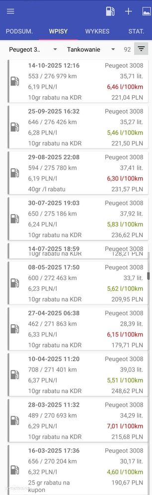 Peugeot 3008 Hybrid4 - 16