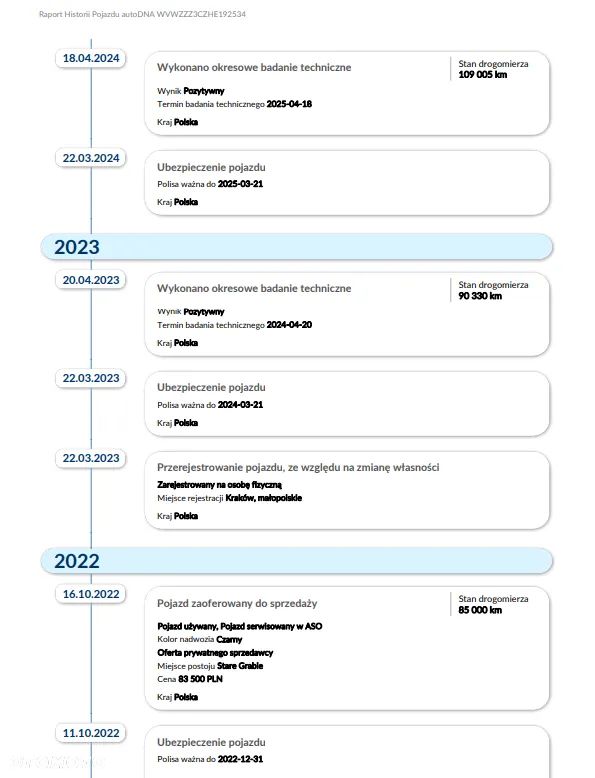 Volkswagen Passat 2.0 TDI BMT Comfortline - 13