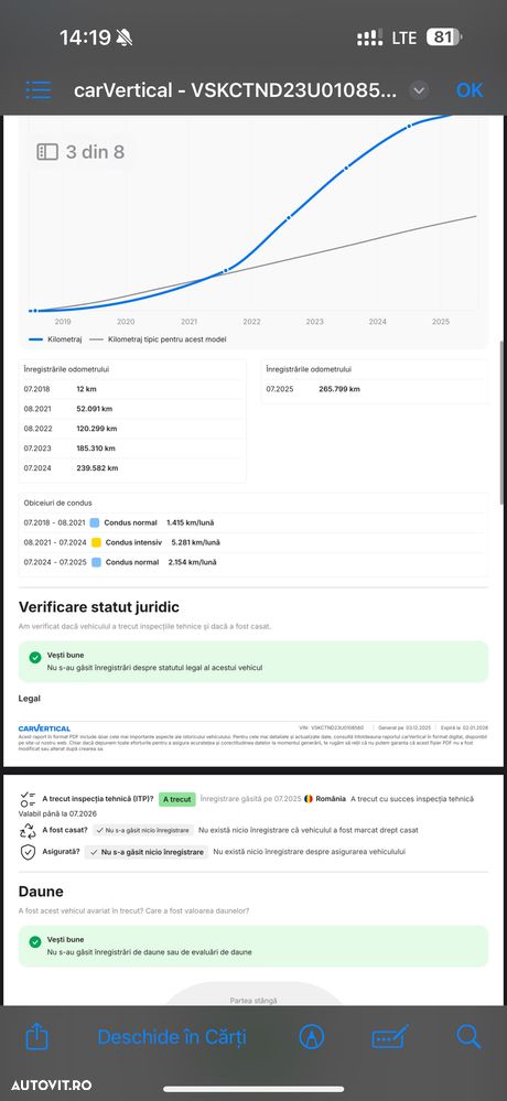 Nissan Navara Double Cab Visia - 4